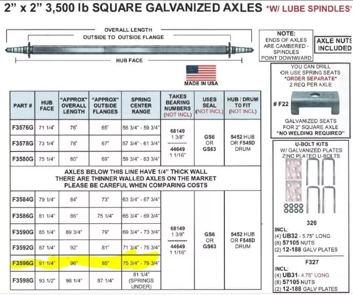 2″ Square Galvanized Axle Beam – 91.25″ HF – 3.5K