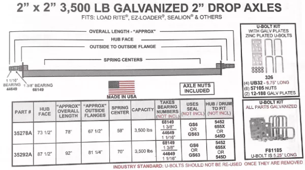 Axle Tube & Spindle – 2″ Drop – 2″ Square