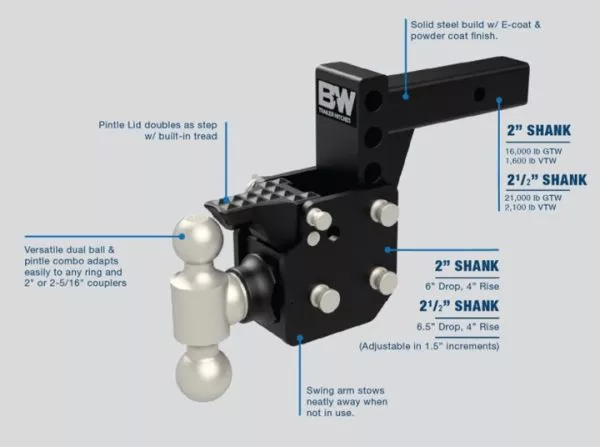B&W Tow & Stow Dual-Ball Mount with Pintle – 6″ drop