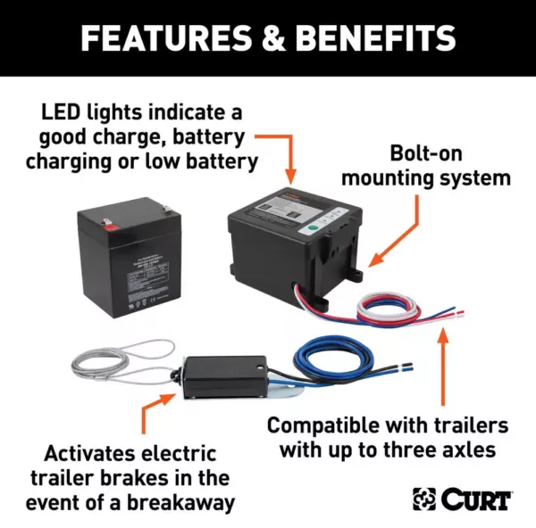Breakaway Kit with Side-Load Battery, Push-to-test