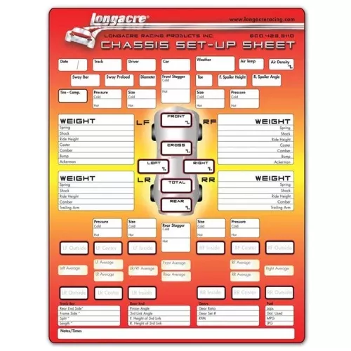Longacre Chassis Set-up/Tire Sheet