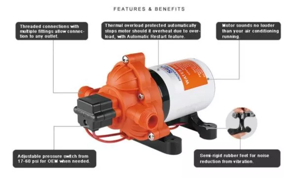 SEAFLO – Diaphragm Water Pump – 12V-3GMP – 42 Series – Compact